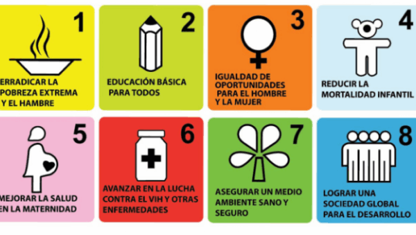 10 extraordinarias ideas para luchar contra la pobreza en el mundo ...