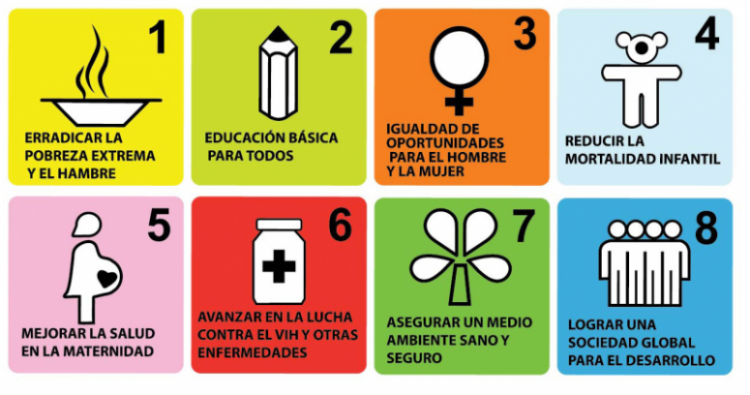 10 extraordinarias ideas para luchar contra la pobreza en el mundo ...