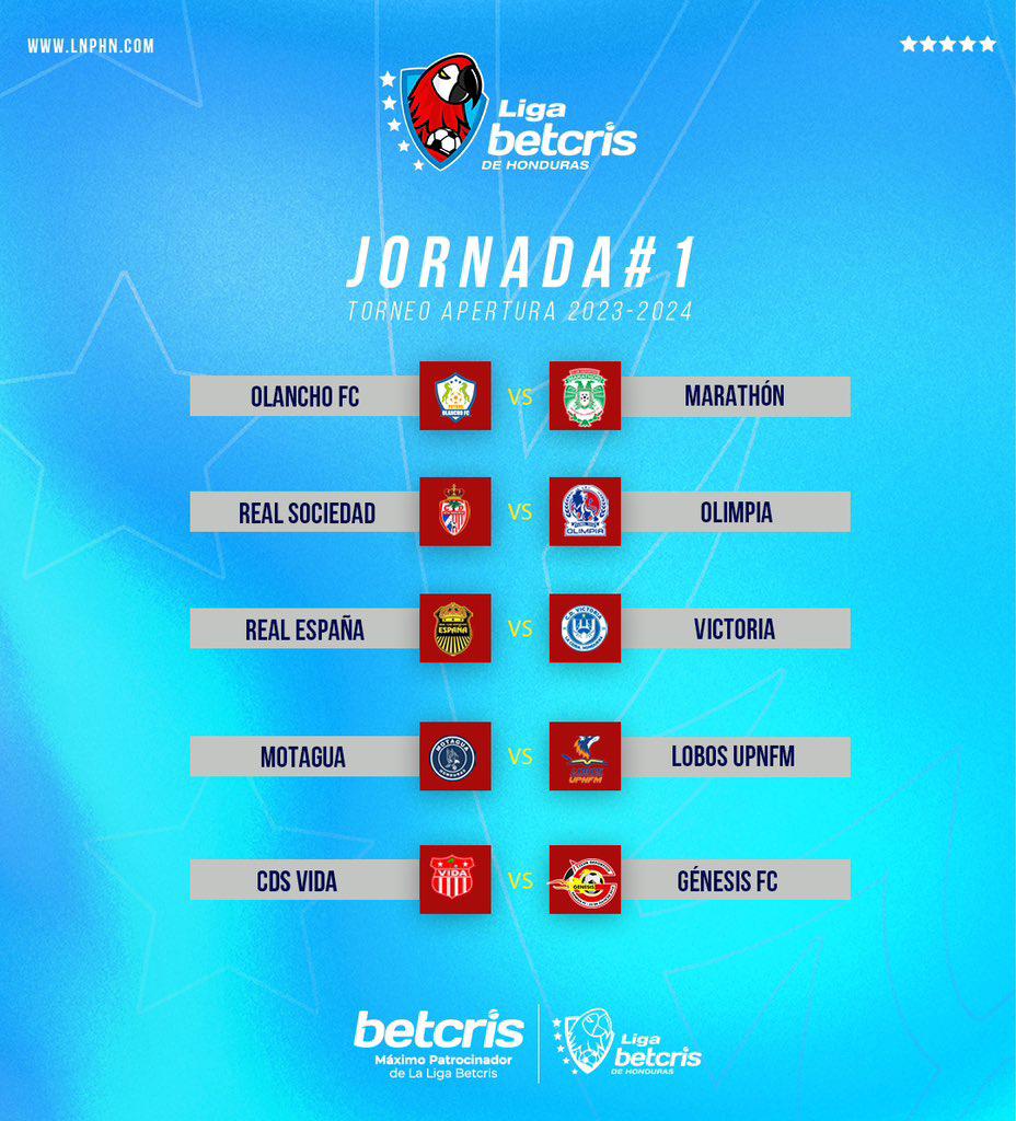 Liga Nacional de Honduras presenta calendario oficial de temporada 1 Conoce el nuevo calendario de la Liga Nacional de Honduras