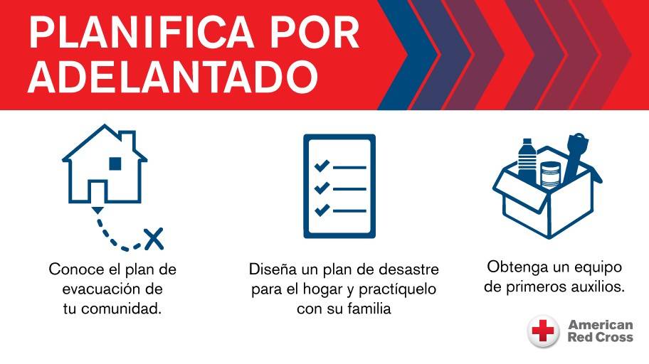 Se presenta plan de emergencia ante temporada ciclónica 1 Cómo prepararse para la temporada de huracanes durante el brote de ...